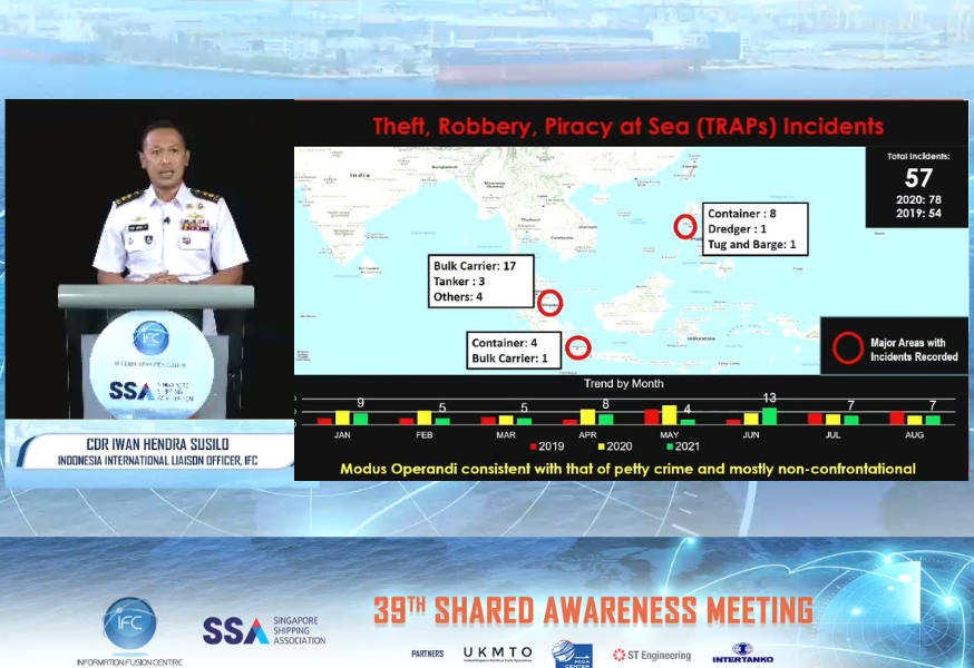 CDR Iwan’s presentation at the 39th SAM.