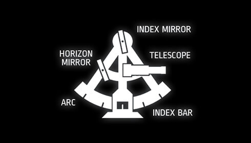 A Naval Sextant - RSN